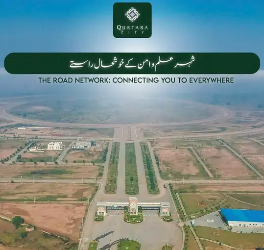 Top 10 housing societies in Rawalpindi Islamabad Real Estate, top housing societies 2025,2025 Housing societies in Rawalpindi,Islamabad,top 10 housing, real estate business examples housing society,