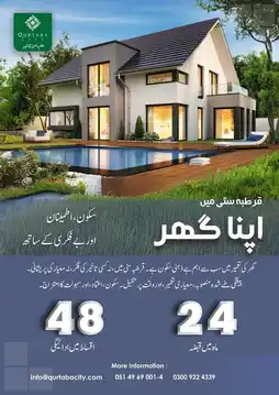 Apni Chhat Apna Ghar Program