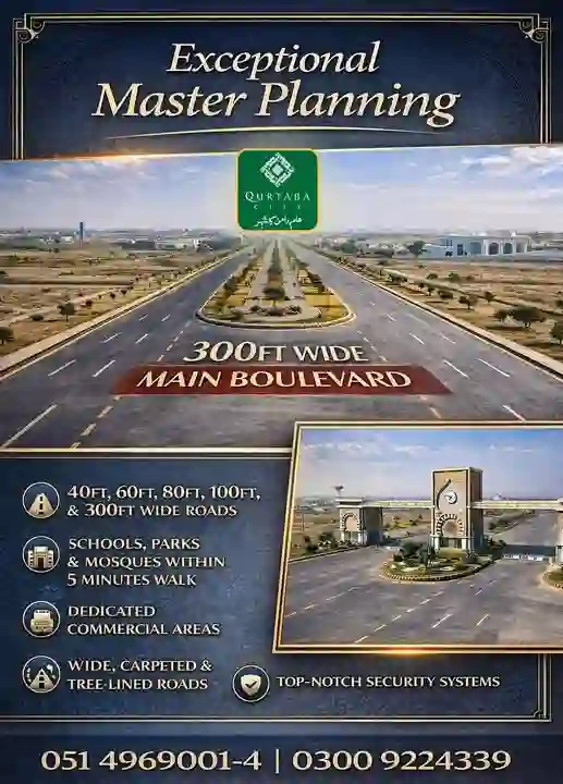 top 10 housing societies