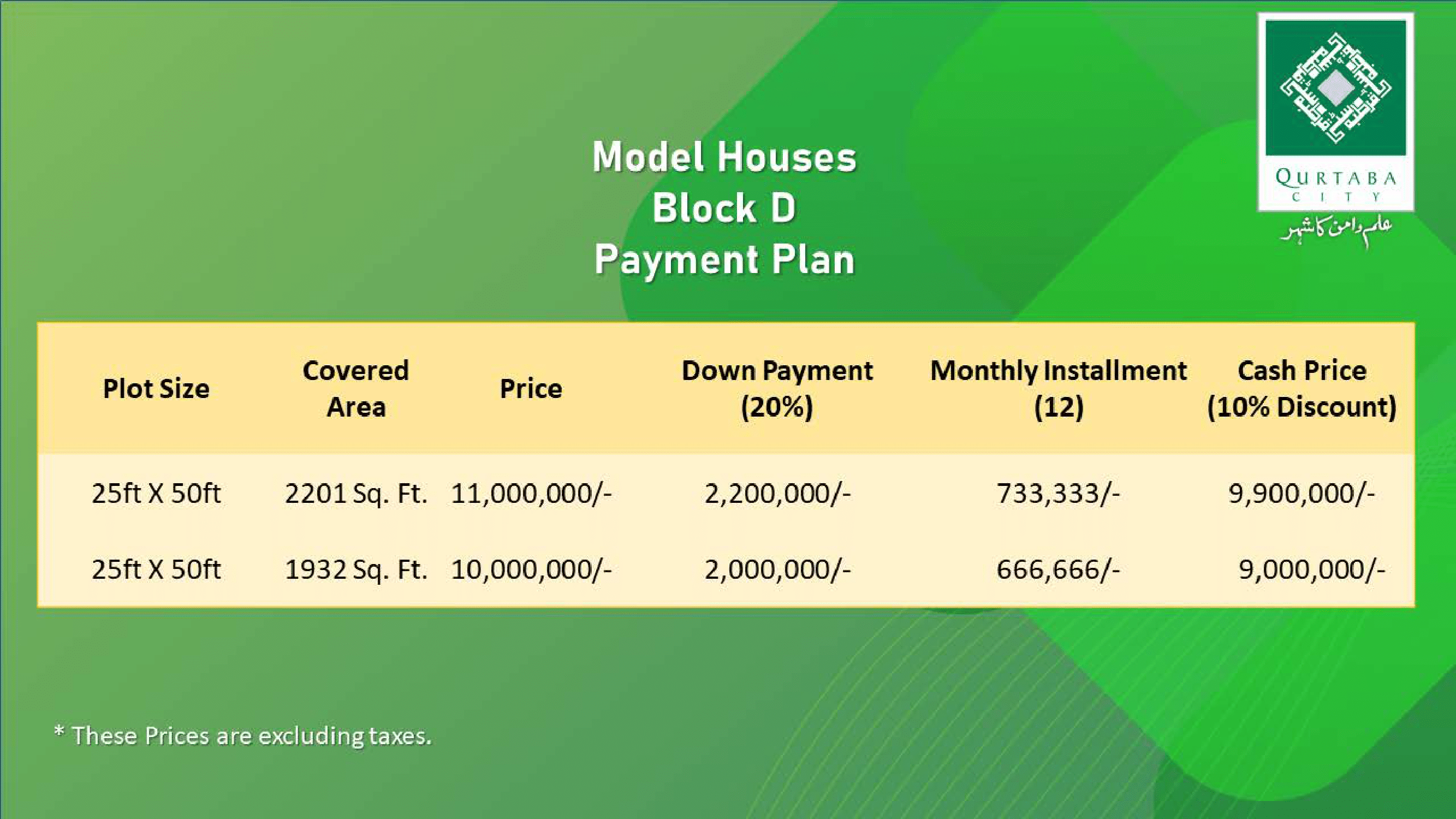 Model Houses Block D Payment Plan - QURTABA CITY