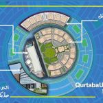 Qurtaba International University: Milestones Achieved as Vision Takes Shape