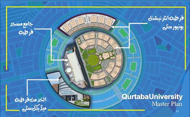 "Qurtaba International University: Milestones Achieved as Vision Takes Shape"