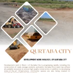 Development Work in Block L of Qurtaba City: