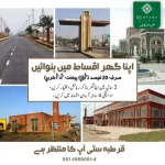 Build Your Own Home on Easy Installments A Golden Opportunity