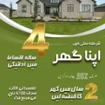 Exciting Offer: Fully Furnished Home in Qurtaba City!